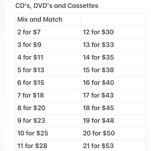 The Ten Commandments on DVD. Animated - Picture 2 of 5